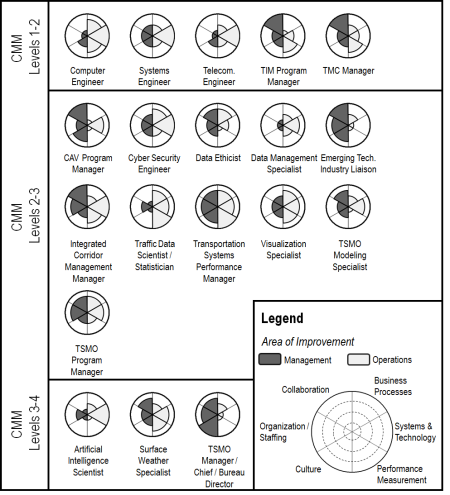 fig1