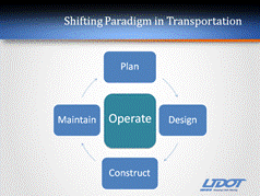 shifting paradigm_operations.png